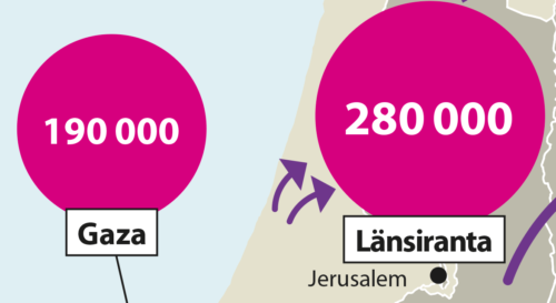 Kansalaisuudet­tomat: Palestiinalaiset – Luvaton maa